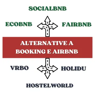 alternative a Booking
