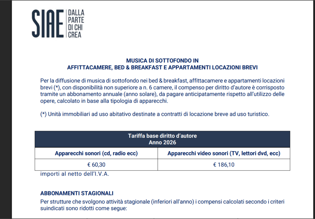 siae e affitti brevi, B&B, locazioni turistiche, airbnb