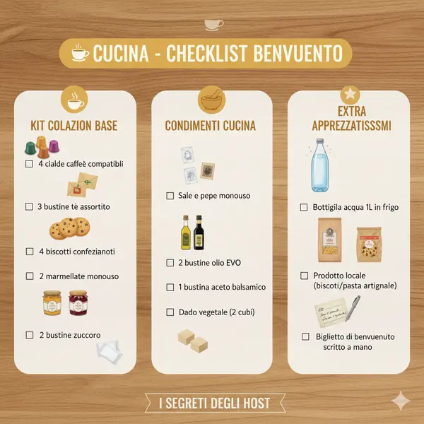 checklist casa vacanze