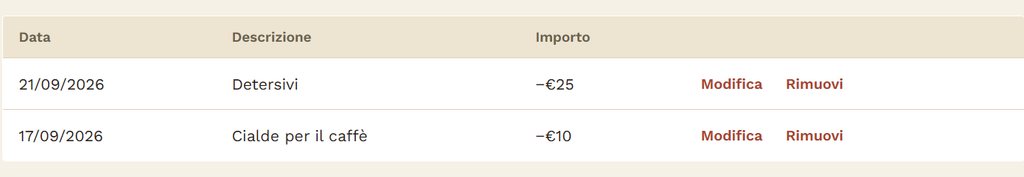 lista uscite e spese affitti brevi